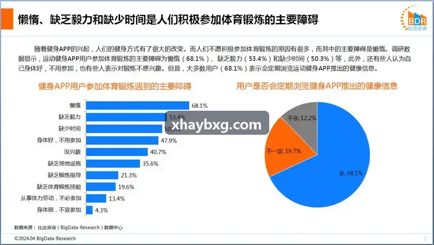 抖圈- 为du而生(中国区)官方网站量化图表与动态推演背景
